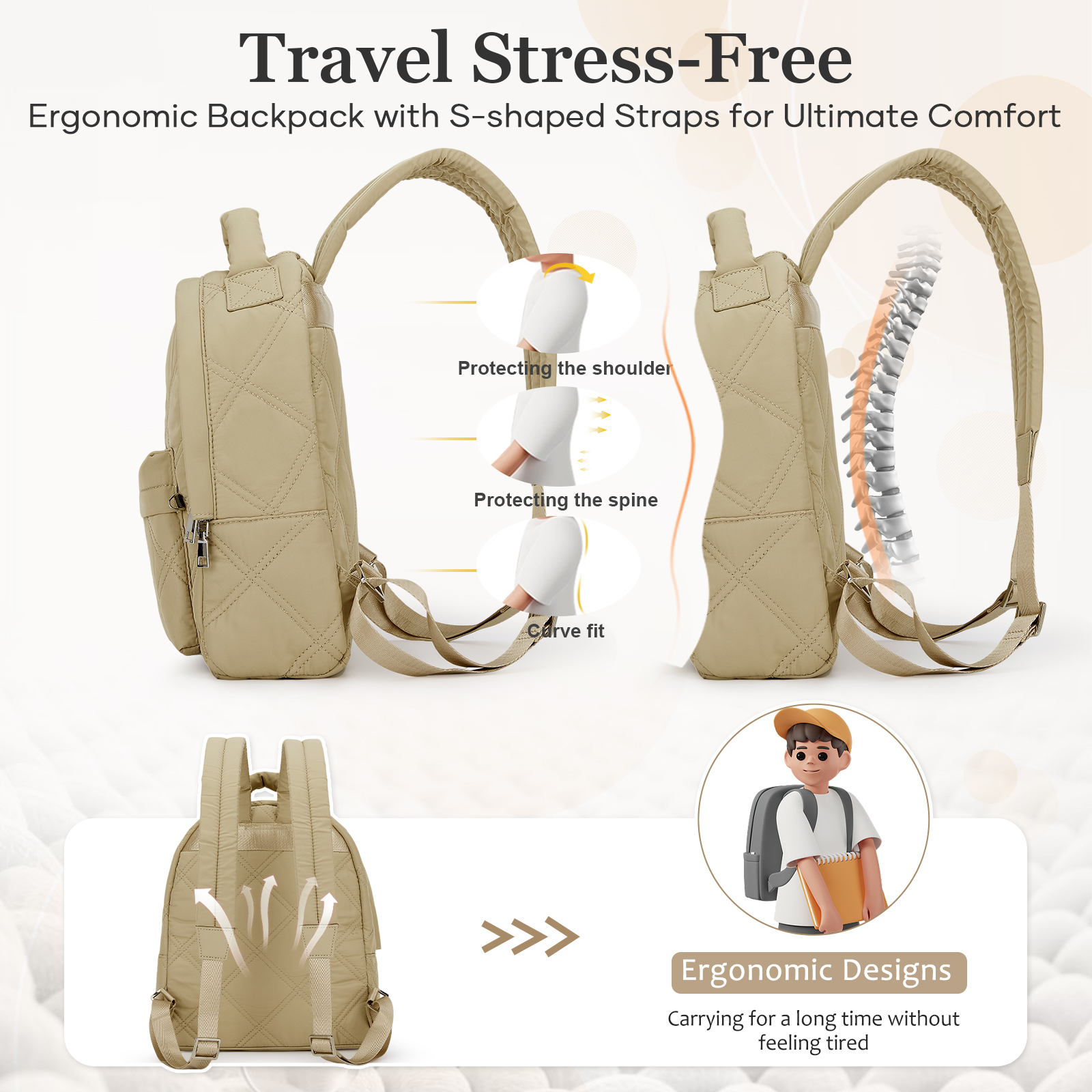 Women's Backpack Fashion Backp - Mini Backpack Purse recension och pris