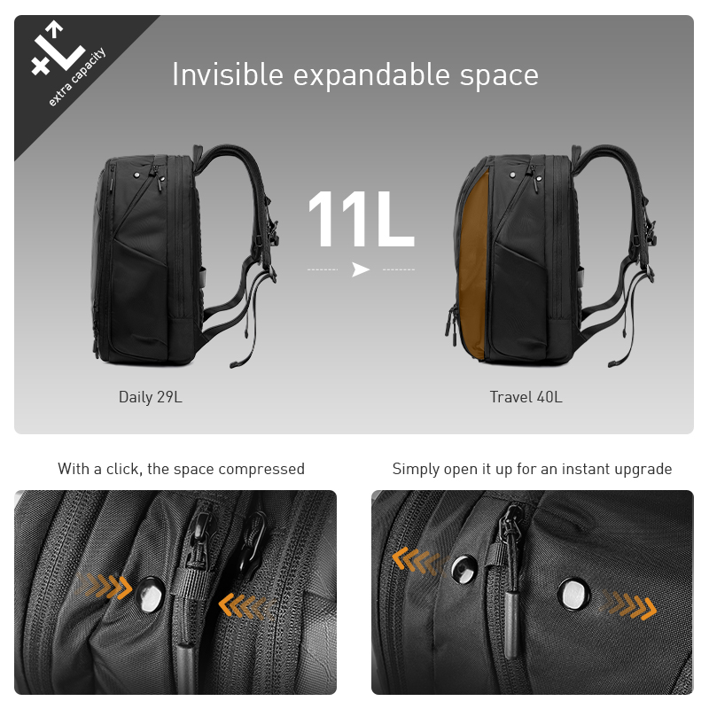 Mark Ryden Hot-Selling New Uni - Travel Backpack Anti Theft recension och pris