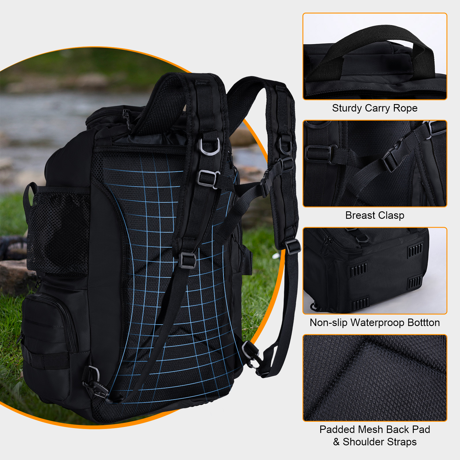 Goture Fishing Bag with Rod Ho - Backpack Insert Organizer recension och pris