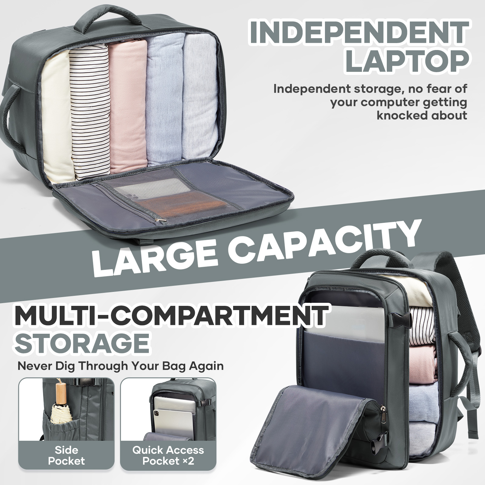 Ryanair Cabin Bags 40x30x20 Un - Canvas Backpack Casual recension och pris