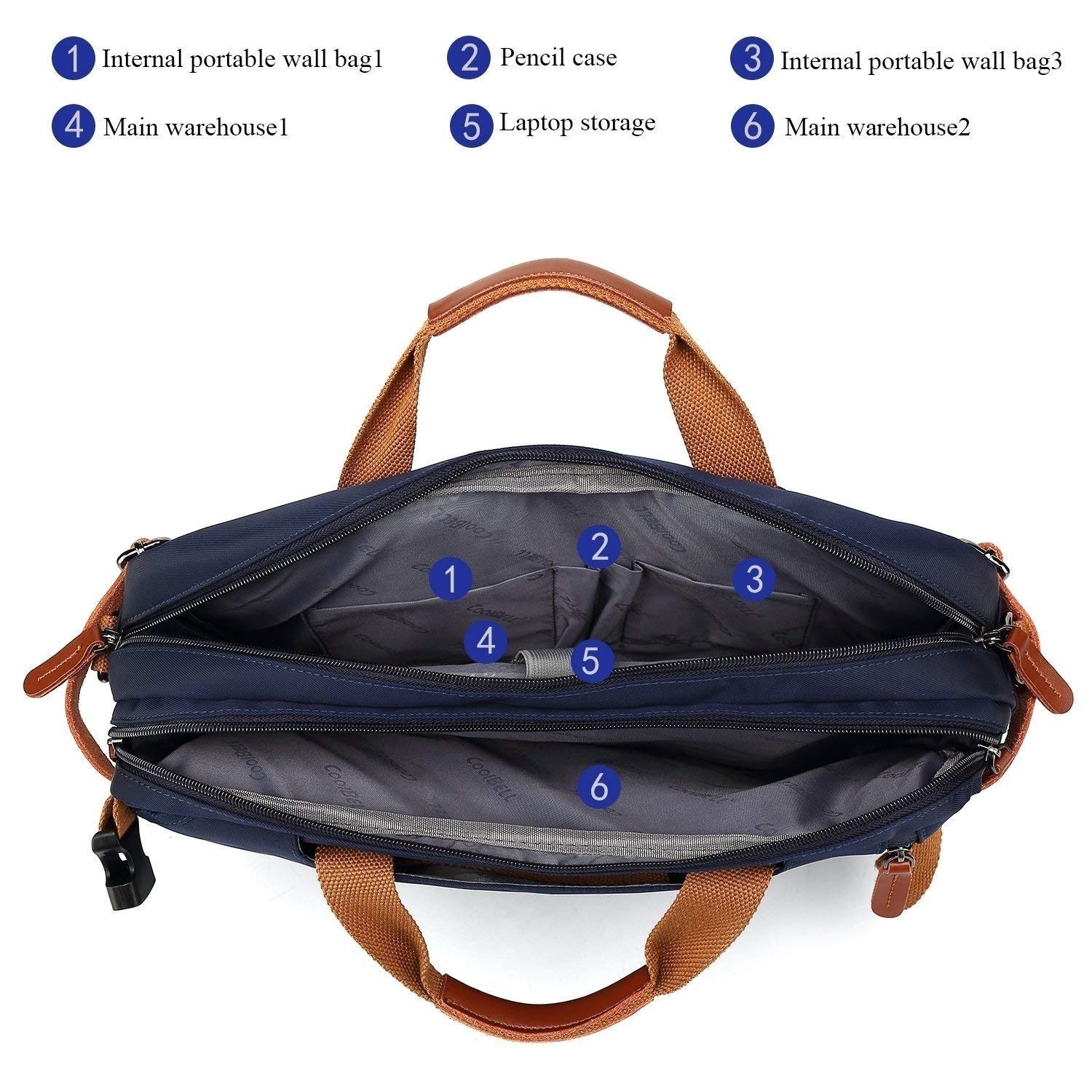 Men's 15.6-17.3 Inch Convertib - Laptop Backpack 15.6 recension och pris