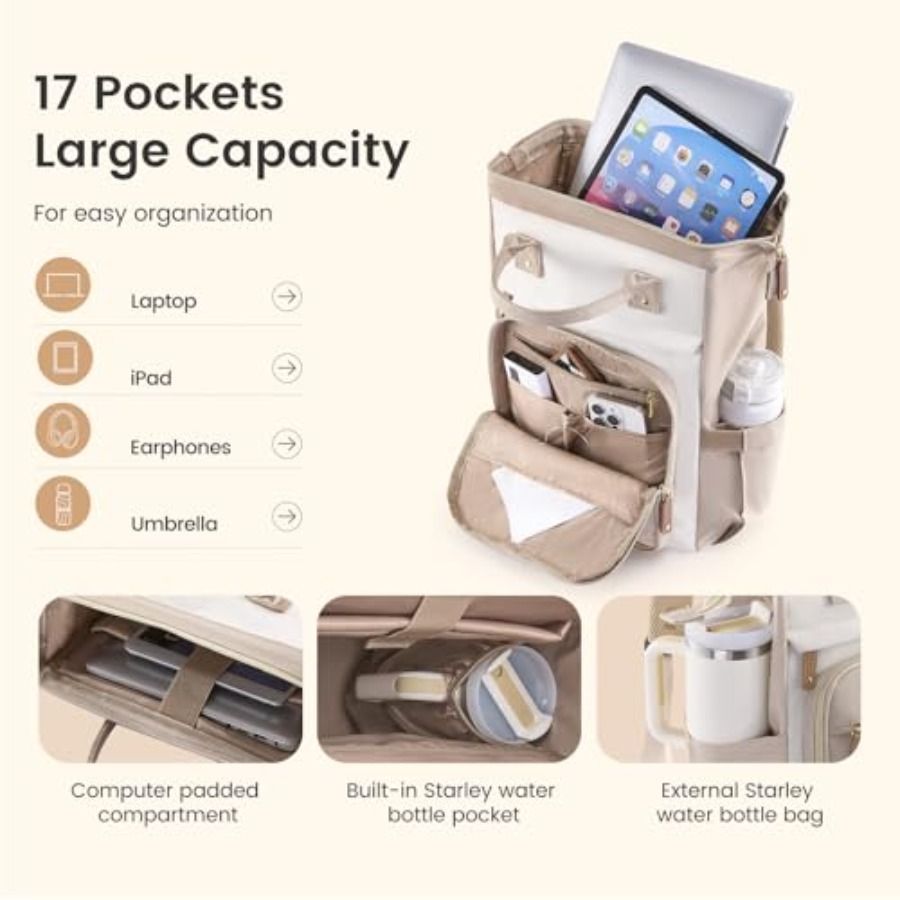 Laptop Backpack for Women Work - Laptop Backpack 15.6 recension och pris